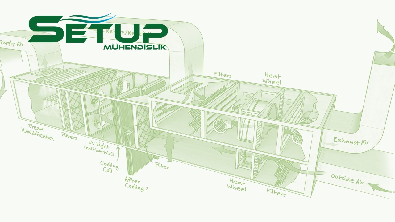 AHU-Arka-Plan